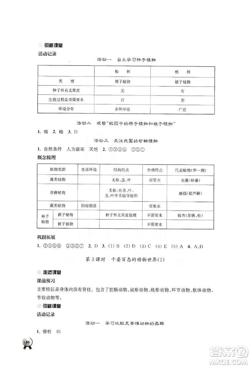 江蘇人民出版社2019伴你學(xué)八年級上冊生物學(xué)蘇科版答案