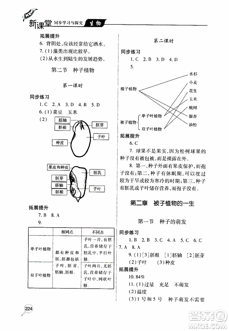 2019年新課堂同步學習與探究生物七年級上學期人教版參考答案