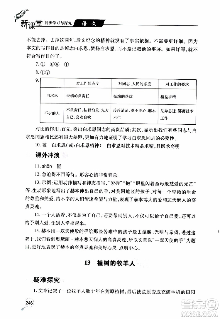 2019年新課堂同步學(xué)習(xí)與探究語(yǔ)文七年級(jí)上學(xué)期人教版參考答案