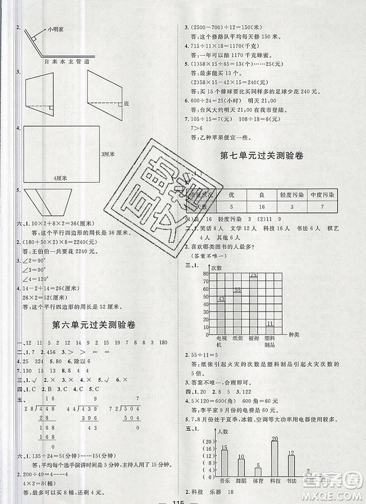 2019秋季陽光計(jì)劃第一步四年級(jí)數(shù)學(xué)上冊(cè)人教版答案