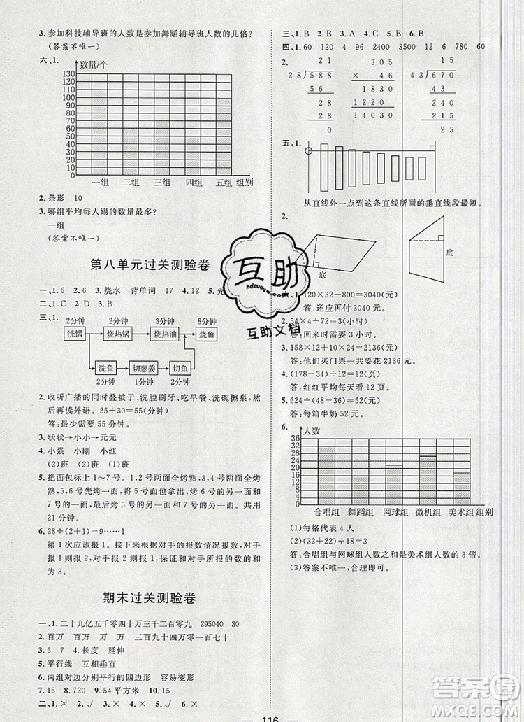 2019秋季陽光計(jì)劃第一步四年級(jí)數(shù)學(xué)上冊(cè)人教版答案