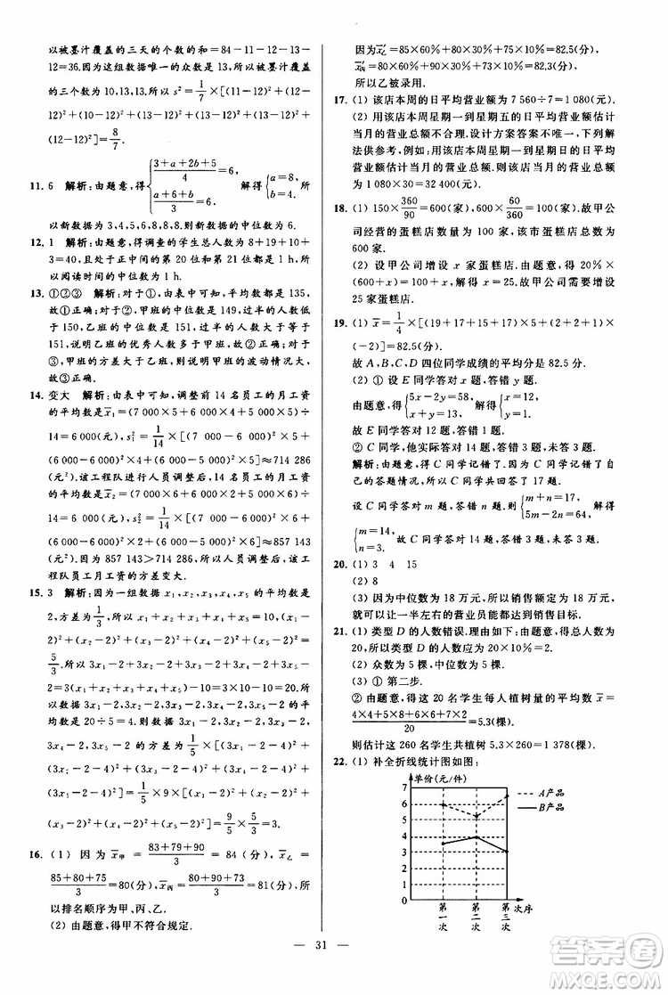 2019年亮點給力大試卷數(shù)學(xué)九年級上冊人教版參考答案