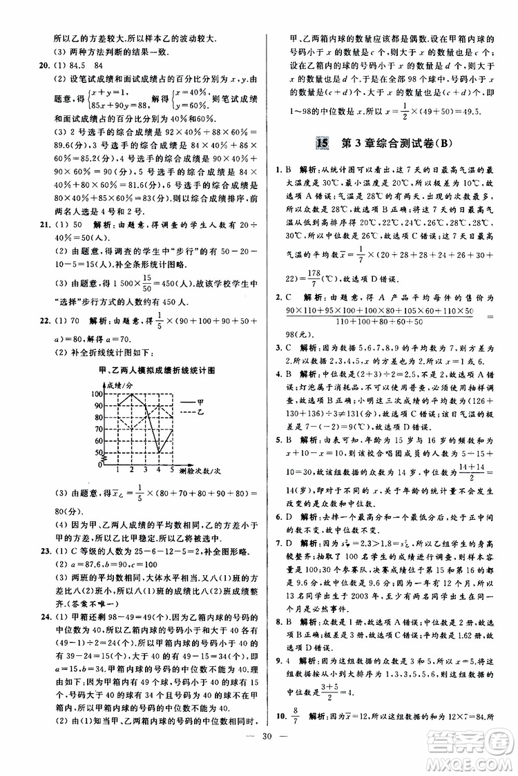 2019年亮點給力大試卷數(shù)學(xué)九年級上冊人教版參考答案