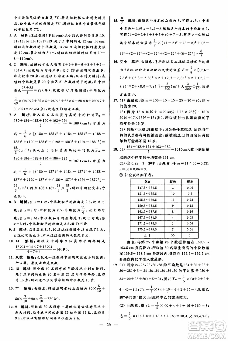 2019年亮點給力大試卷數(shù)學(xué)九年級上冊人教版參考答案