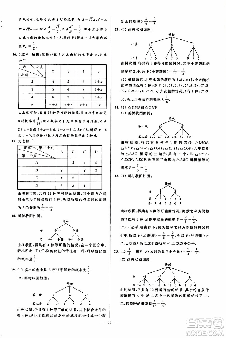 2019年亮點給力大試卷數(shù)學(xué)九年級上冊人教版參考答案