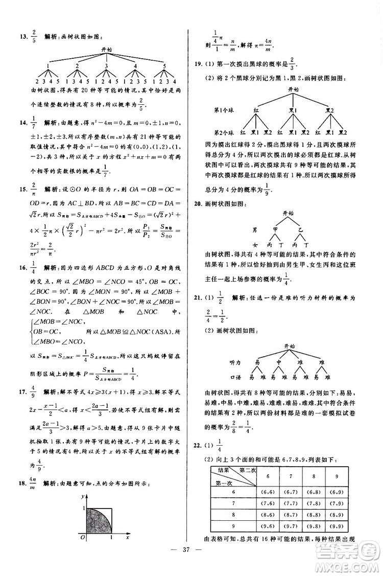 2019年亮點給力大試卷數(shù)學(xué)九年級上冊人教版參考答案