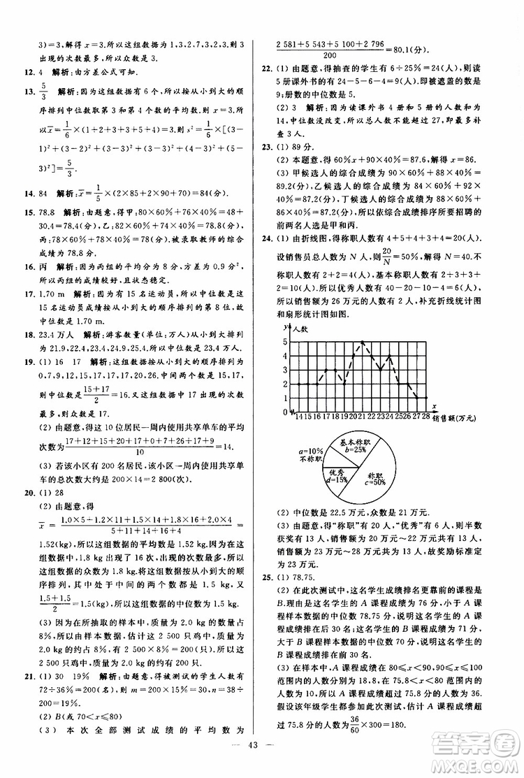 2019年亮點給力大試卷數(shù)學(xué)九年級上冊人教版參考答案