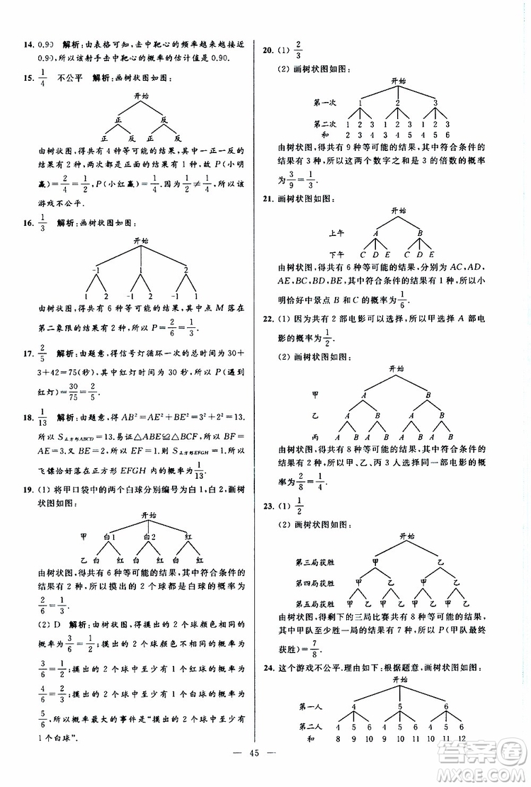 2019年亮點給力大試卷數(shù)學(xué)九年級上冊人教版參考答案