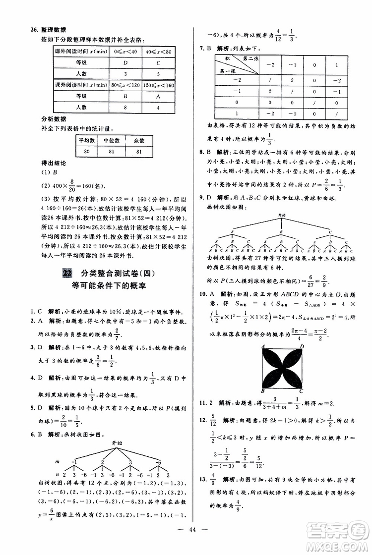 2019年亮點給力大試卷數(shù)學(xué)九年級上冊人教版參考答案