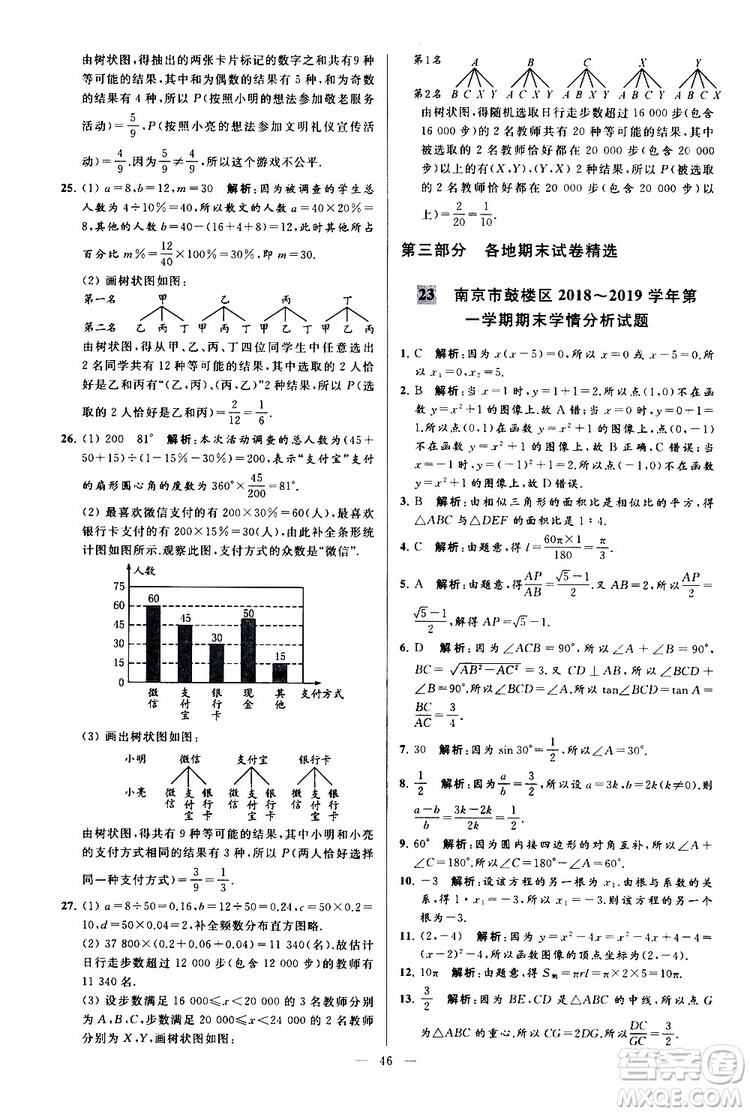 2019年亮點給力大試卷數(shù)學(xué)九年級上冊人教版參考答案