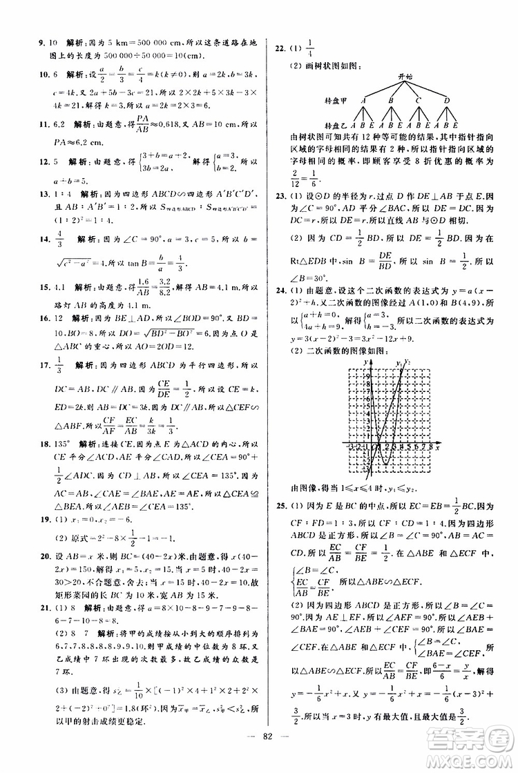 2019年亮點給力大試卷數(shù)學(xué)九年級上冊人教版參考答案