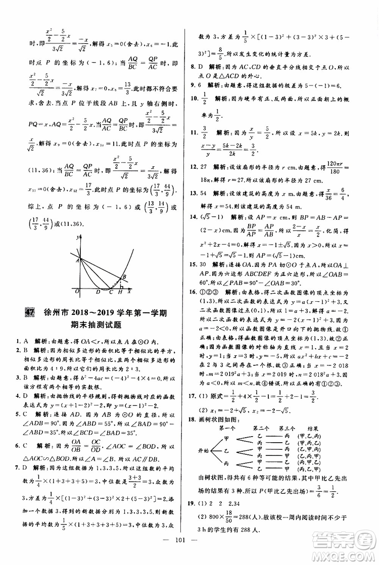 2019年亮點給力大試卷數(shù)學(xué)九年級上冊人教版參考答案