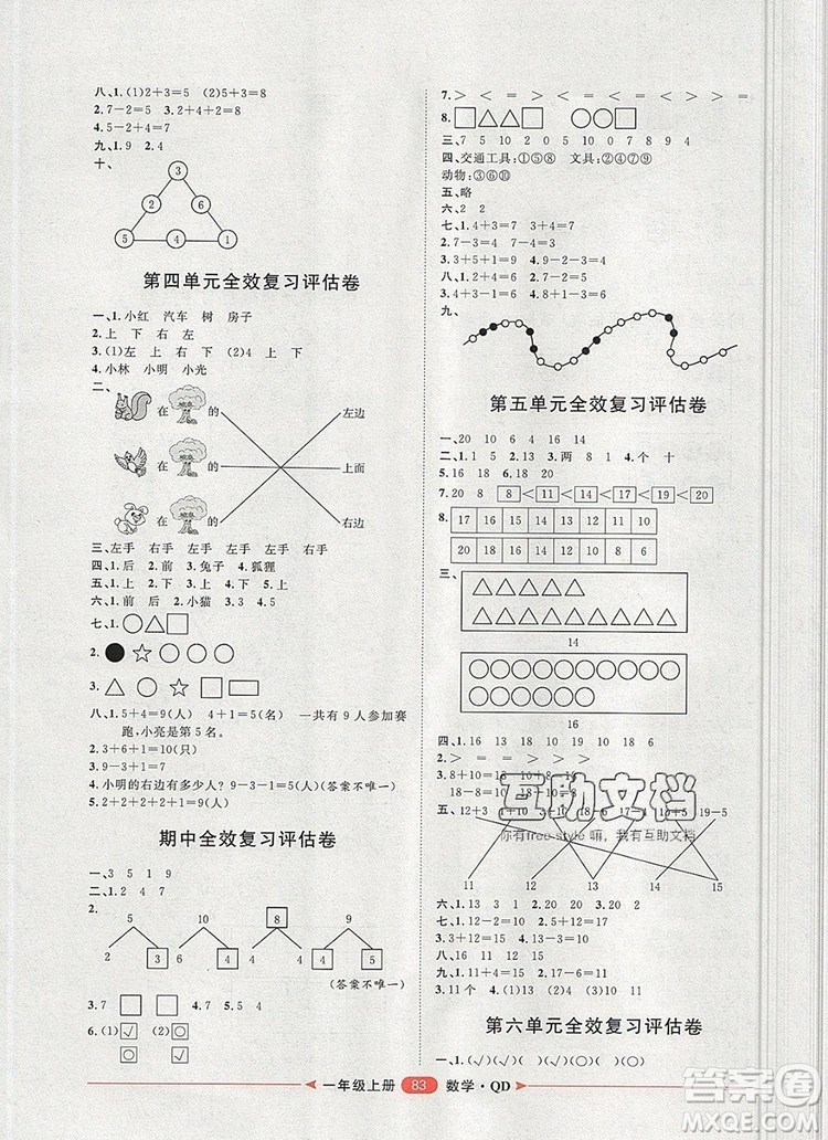 2019秋季陽光計劃第二步一年級數(shù)學上冊青島版答案