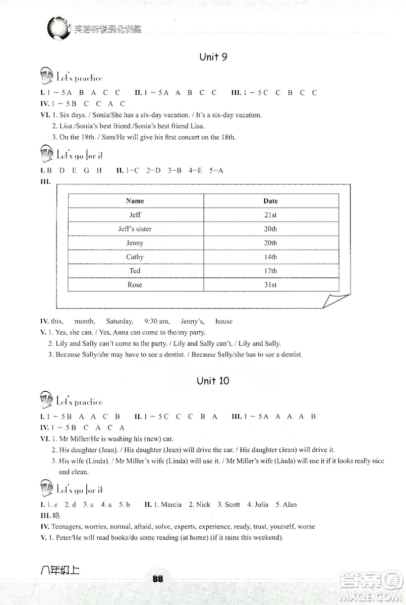 浙江教育出版社2019英語聽說強(qiáng)化訓(xùn)練八年級(jí)上冊(cè)人教版答案