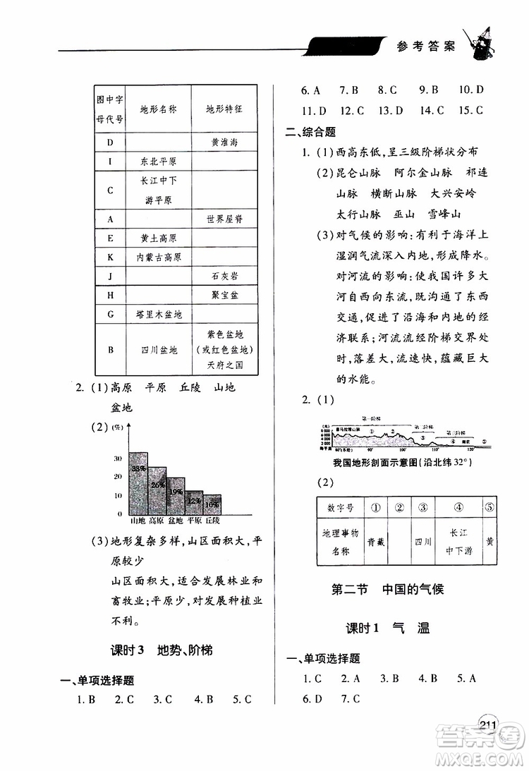 2019年新課堂同步學習與探究地理八年級上學期人教版參考答案