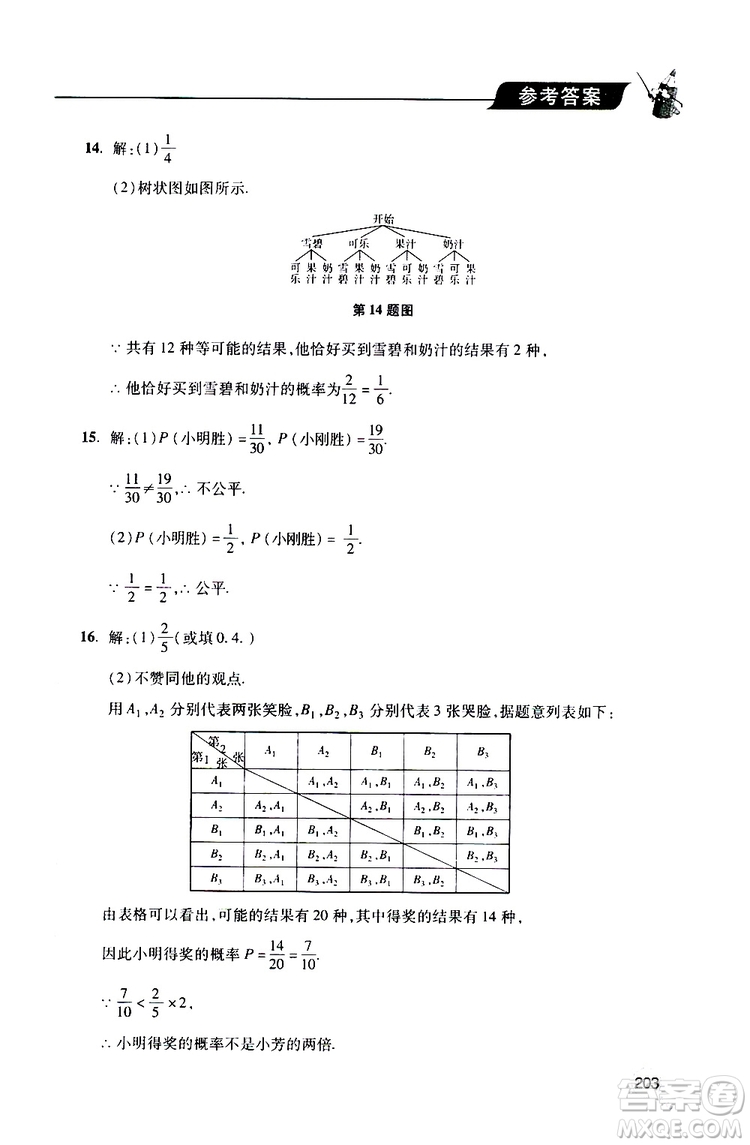 2019年新課堂同步學(xué)習(xí)與探究數(shù)學(xué)九年級上學(xué)期人教版參考答案