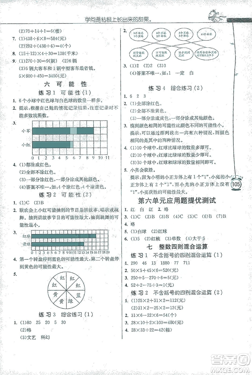 江蘇人民出版社2019小學(xué)數(shù)學(xué)應(yīng)用題解題高手四年級(jí)江蘇版上冊(cè)詳解版答案