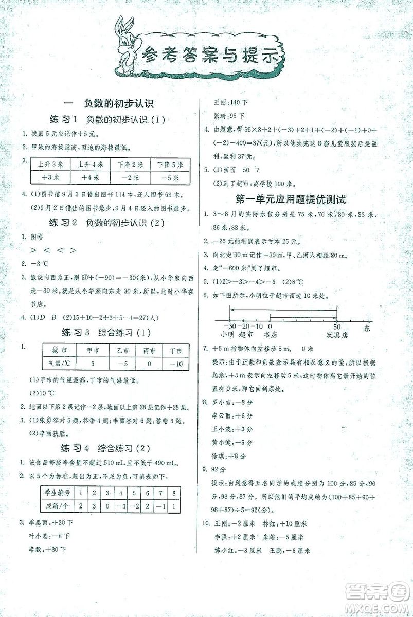 江蘇人民出版社2019小學數學應用題解題高手五年級江蘇版上冊詳解版答案