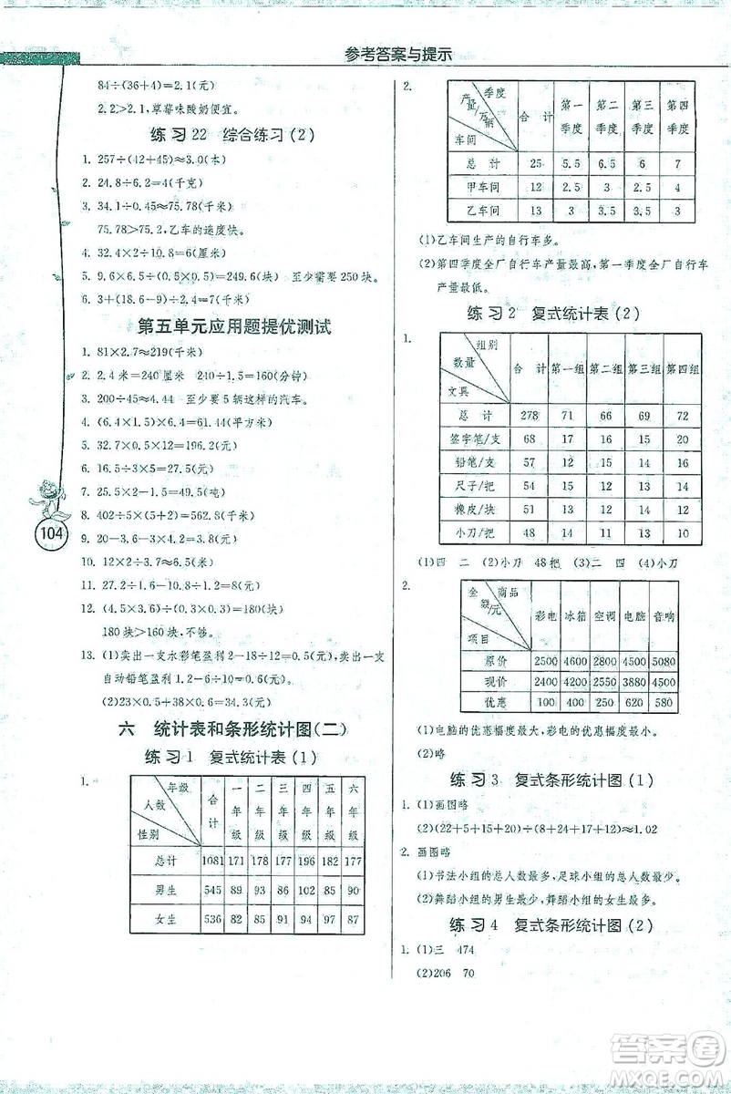 江蘇人民出版社2019小學數學應用題解題高手五年級江蘇版上冊詳解版答案