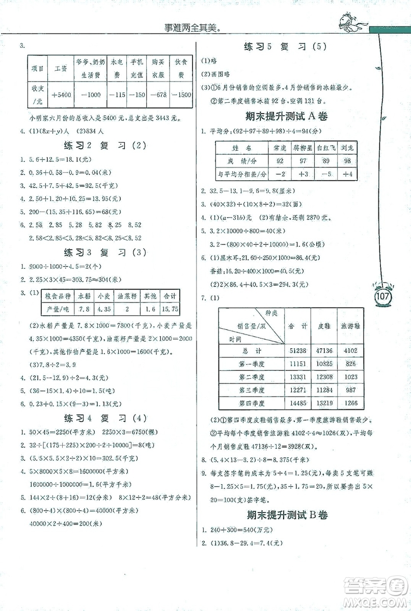 江蘇人民出版社2019小學數學應用題解題高手五年級江蘇版上冊詳解版答案