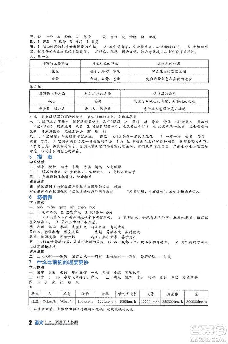 四川教育出版社2019新課標(biāo)小學(xué)生學(xué)習(xí)實(shí)踐園地語文五年級(jí)上冊人教版答案