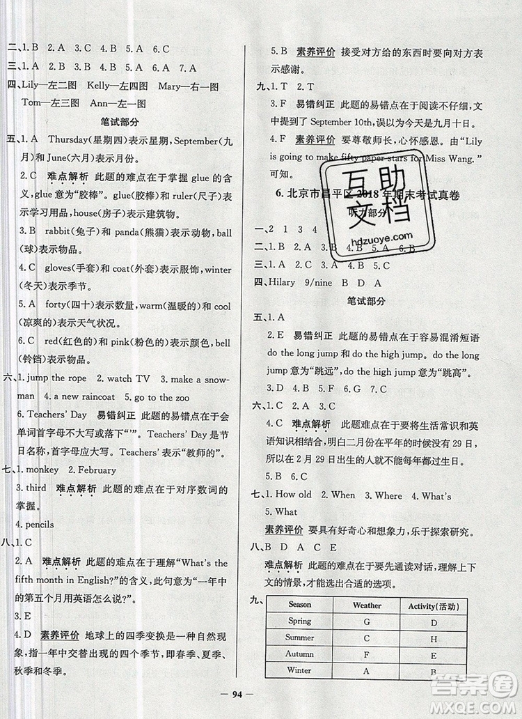 2019年北京市真題圈小學試卷真卷三步練三年級英語上冊答案