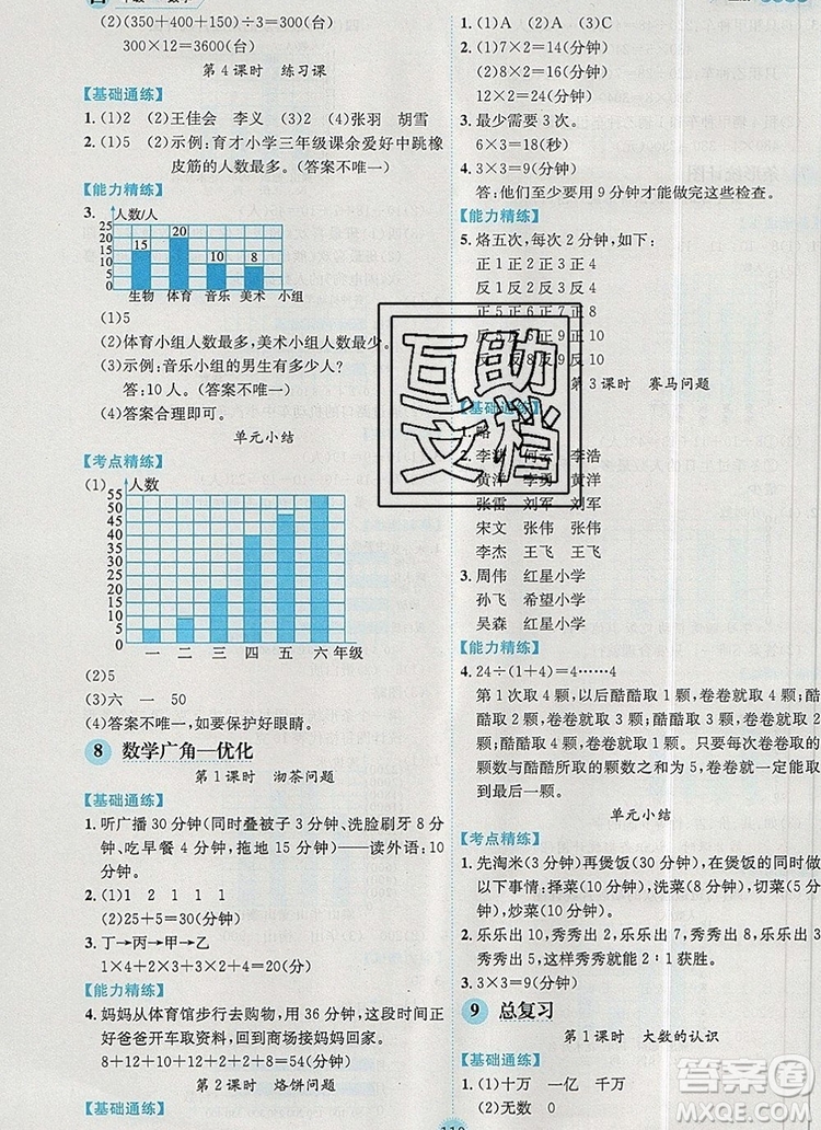 延邊人民出版社2019年百分學(xué)生作業(yè)本題練王四年級數(shù)學(xué)上冊人教版答案