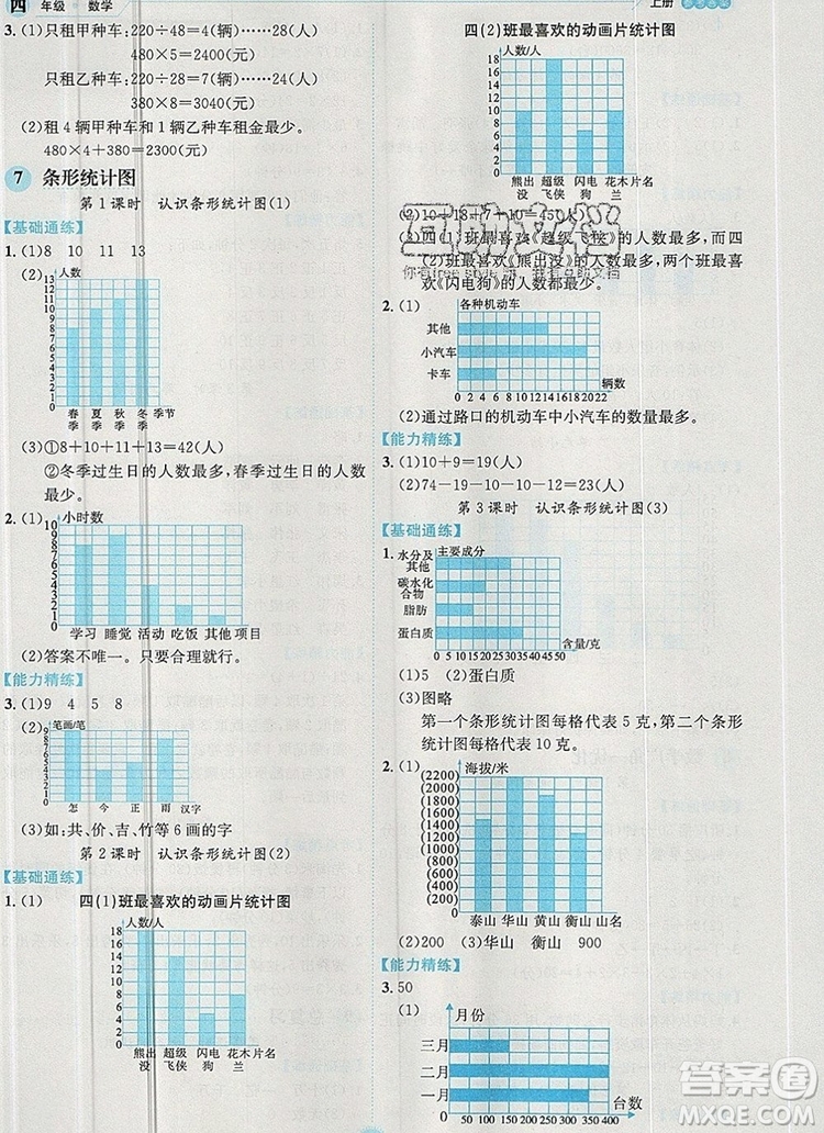 延邊人民出版社2019年百分學(xué)生作業(yè)本題練王四年級數(shù)學(xué)上冊人教版答案