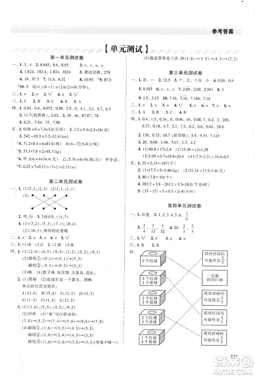 天津教育出版社2019學(xué)習(xí)質(zhì)量監(jiān)測(cè)五年級(jí)數(shù)學(xué)上冊(cè)人教版答案