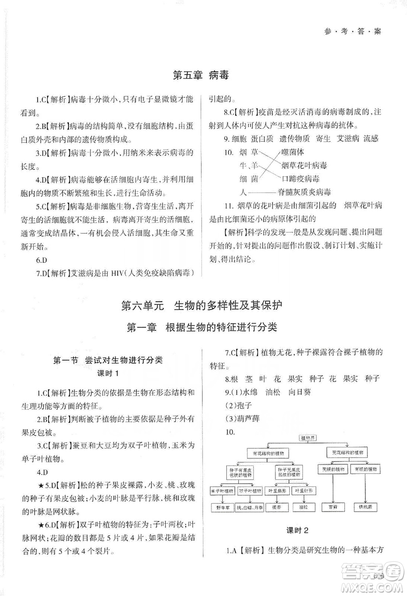 天津教育出版社2019學(xué)習(xí)質(zhì)量監(jiān)測生物學(xué)八年級上冊人教版答案