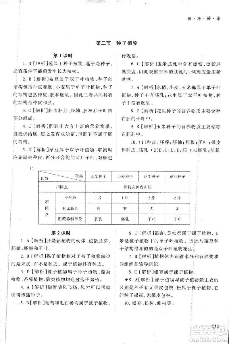 天津教育出版社2019學(xué)習(xí)質(zhì)量監(jiān)測(cè)生物學(xué)七年級(jí)上冊(cè)人教版答案