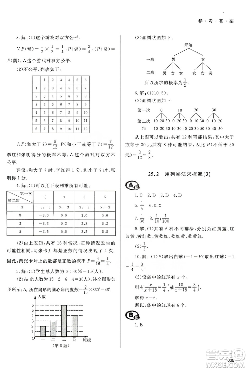 天津教育出版社2019學習質(zhì)量監(jiān)測九年級數(shù)學上冊人教版答案