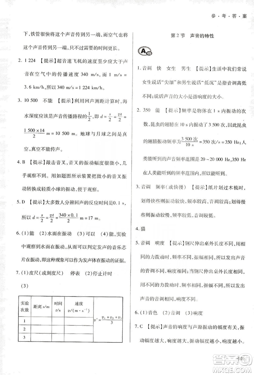 天津教育出版社2019學(xué)習(xí)質(zhì)量監(jiān)測(cè)八年級(jí)物理上冊(cè)人教版答案