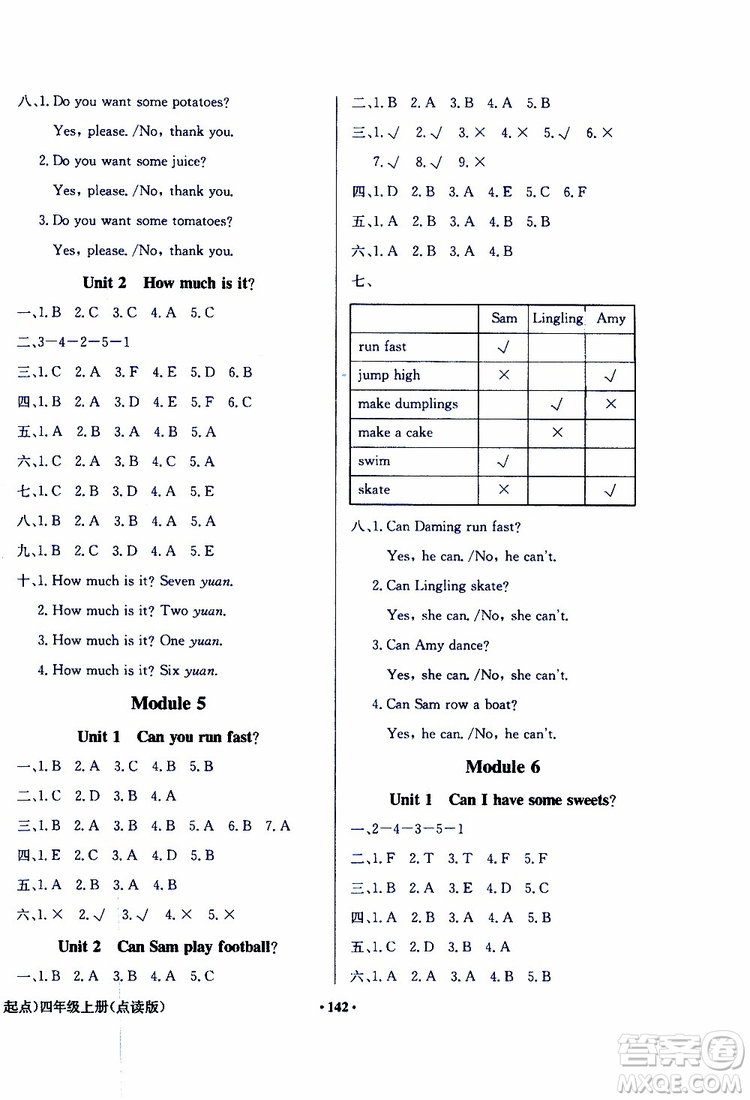 外語(yǔ)教學(xué)與研究出版社2019年陽(yáng)光課堂點(diǎn)讀版英語(yǔ)四年級(jí)上冊(cè)外研版參考答案