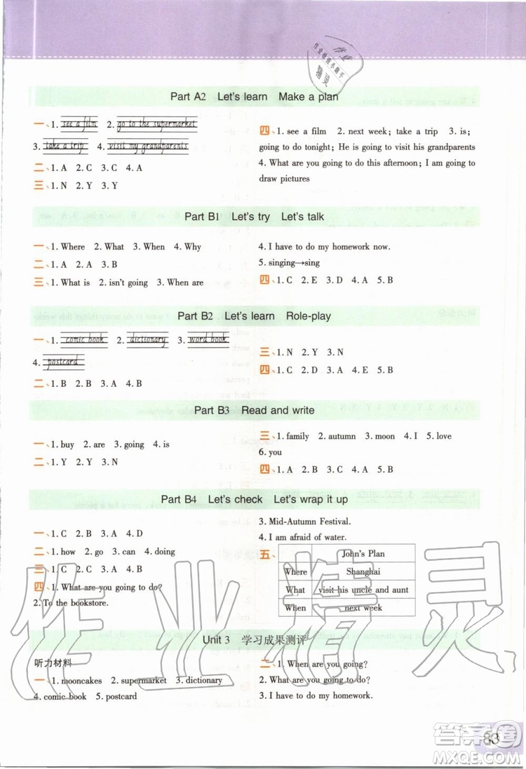 2019年黃岡同步訓(xùn)練英語六年級上冊PEP人教版參考答案