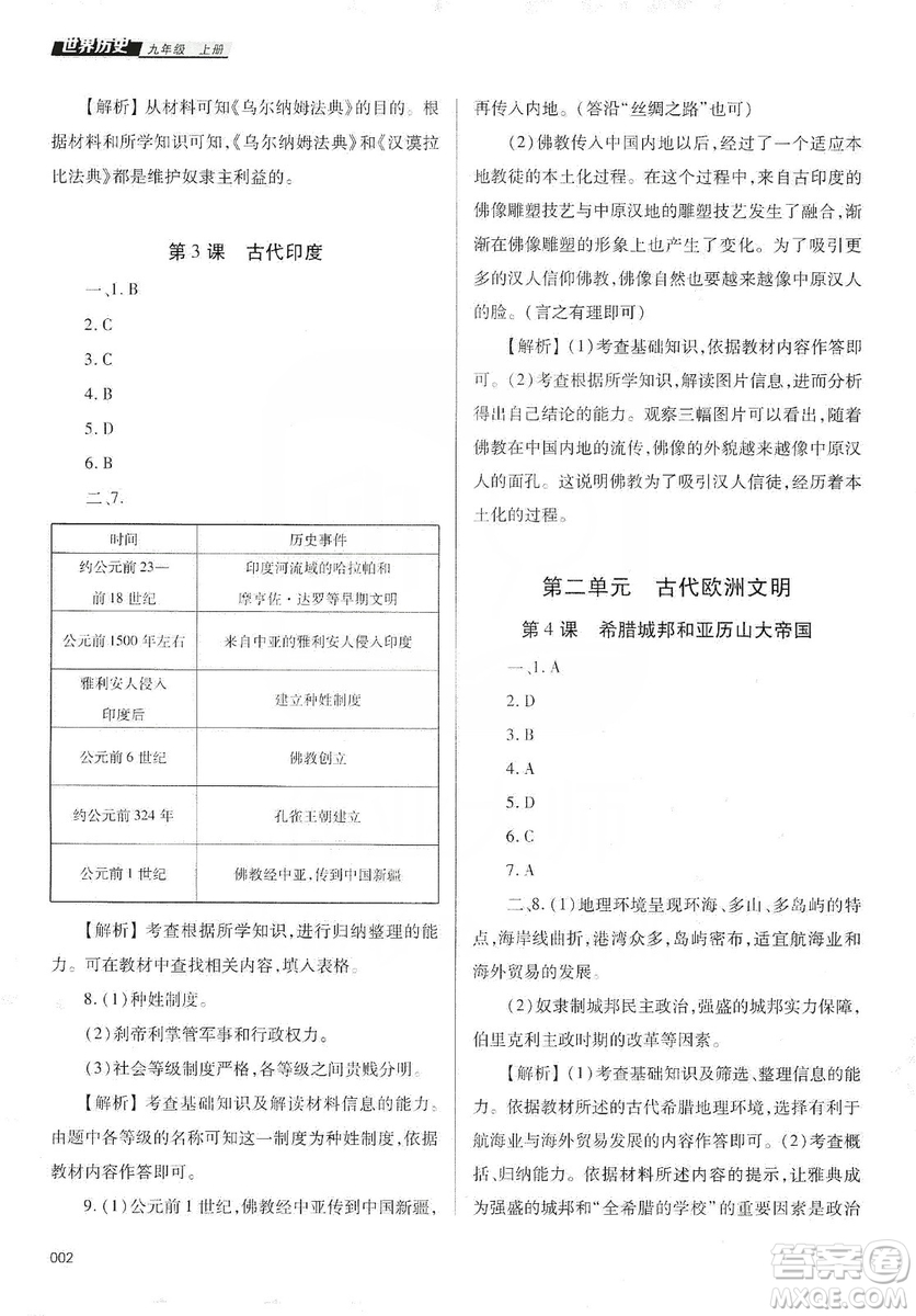 天津教育出版社2019學(xué)習(xí)質(zhì)量監(jiān)測道德與法治九年級上冊人教版答案