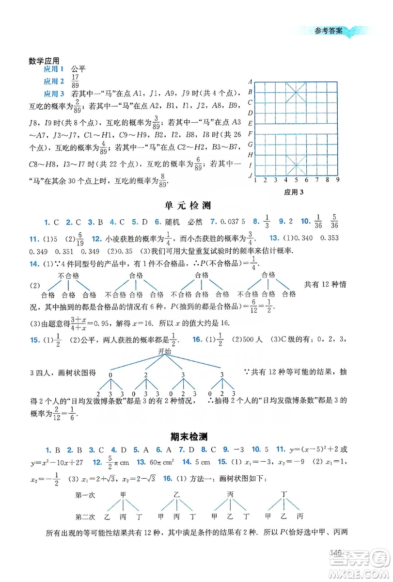 廣州出版社2019陽光學(xué)業(yè)評價數(shù)學(xué)九年級上冊人教版答案