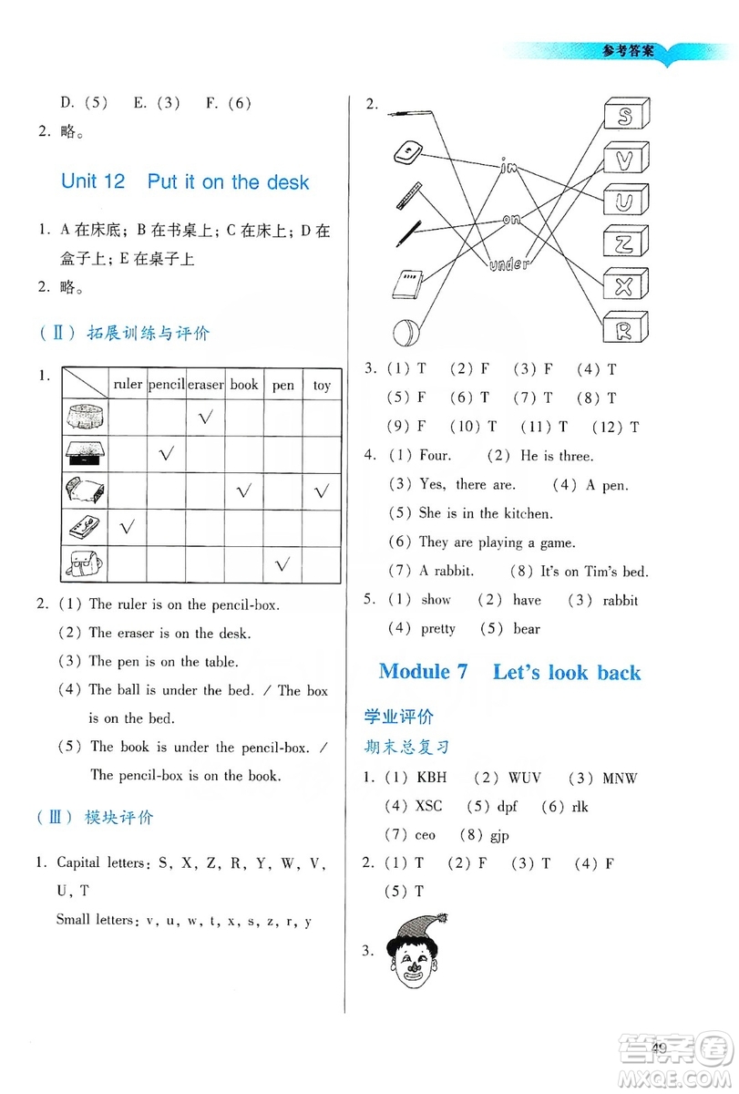 廣州出版社2019陽光學(xué)業(yè)評價(jià)三年級英語上冊教科版答案