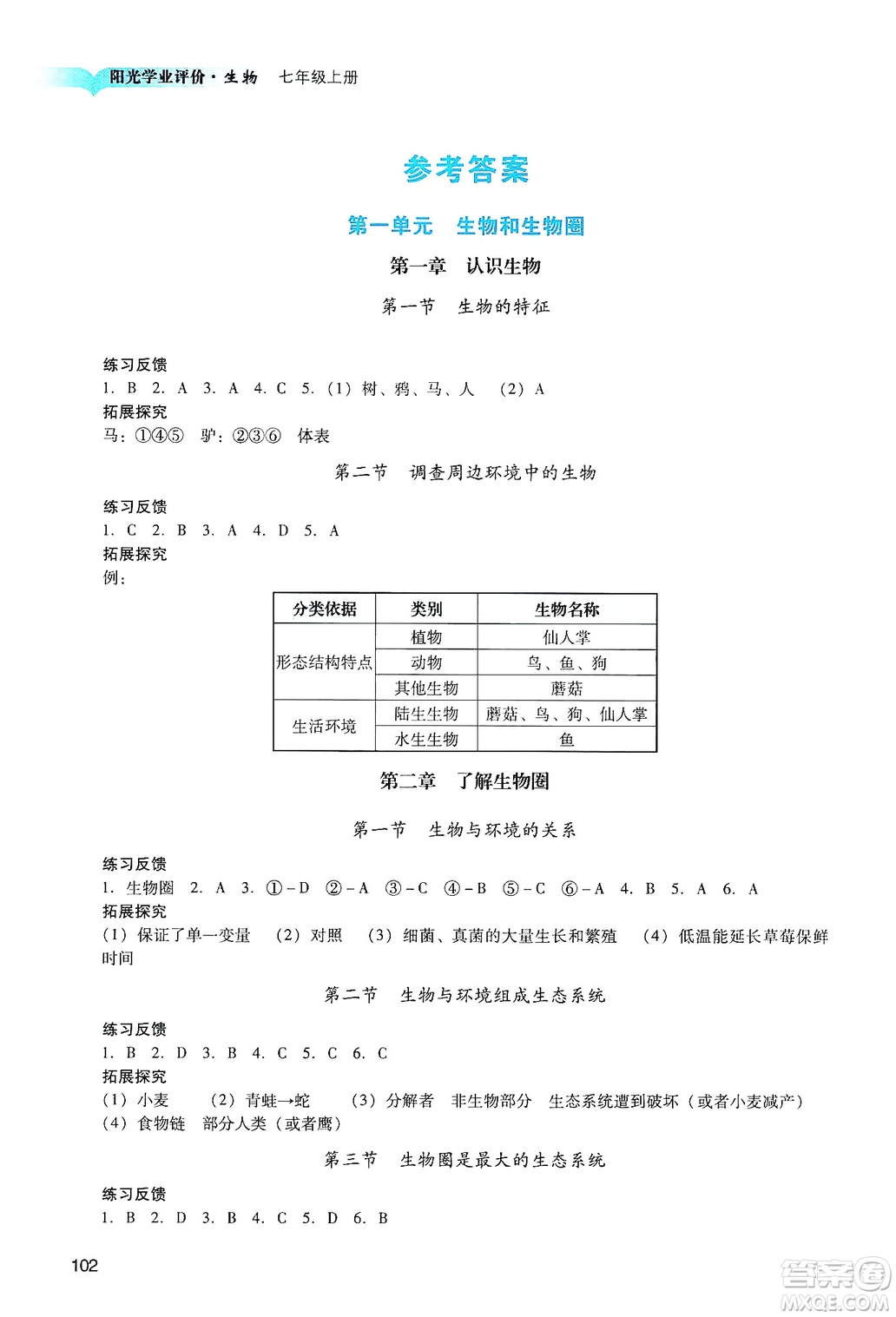 廣州出版社2019陽(yáng)光學(xué)業(yè)評(píng)價(jià)七年級(jí)生物上冊(cè)人教版答案