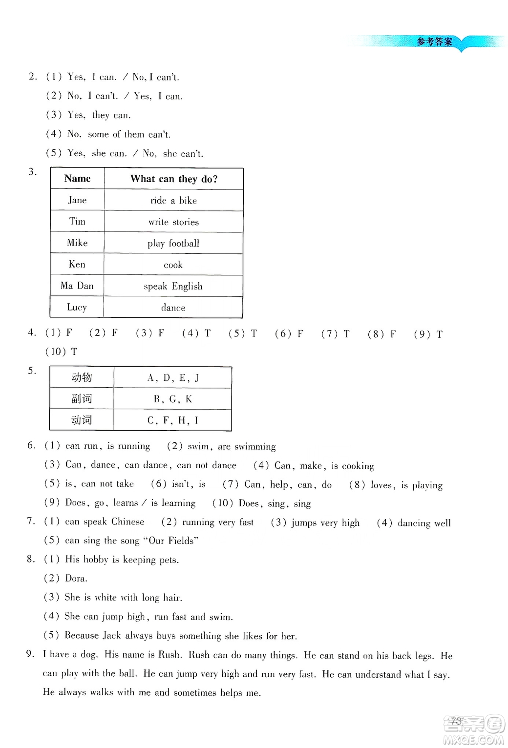 廣州出版社2019陽光學(xué)業(yè)評價五年級英語上冊教科版答案