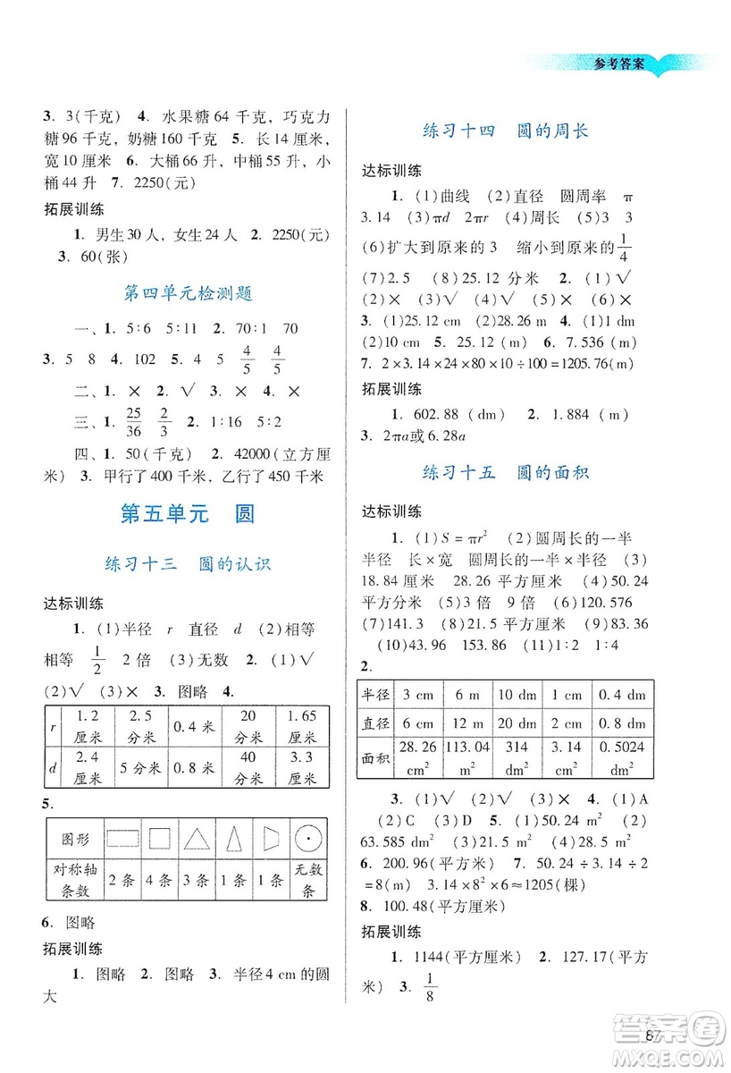 廣州出版社2019陽光學業(yè)評價六年級數(shù)學上冊人教版答案