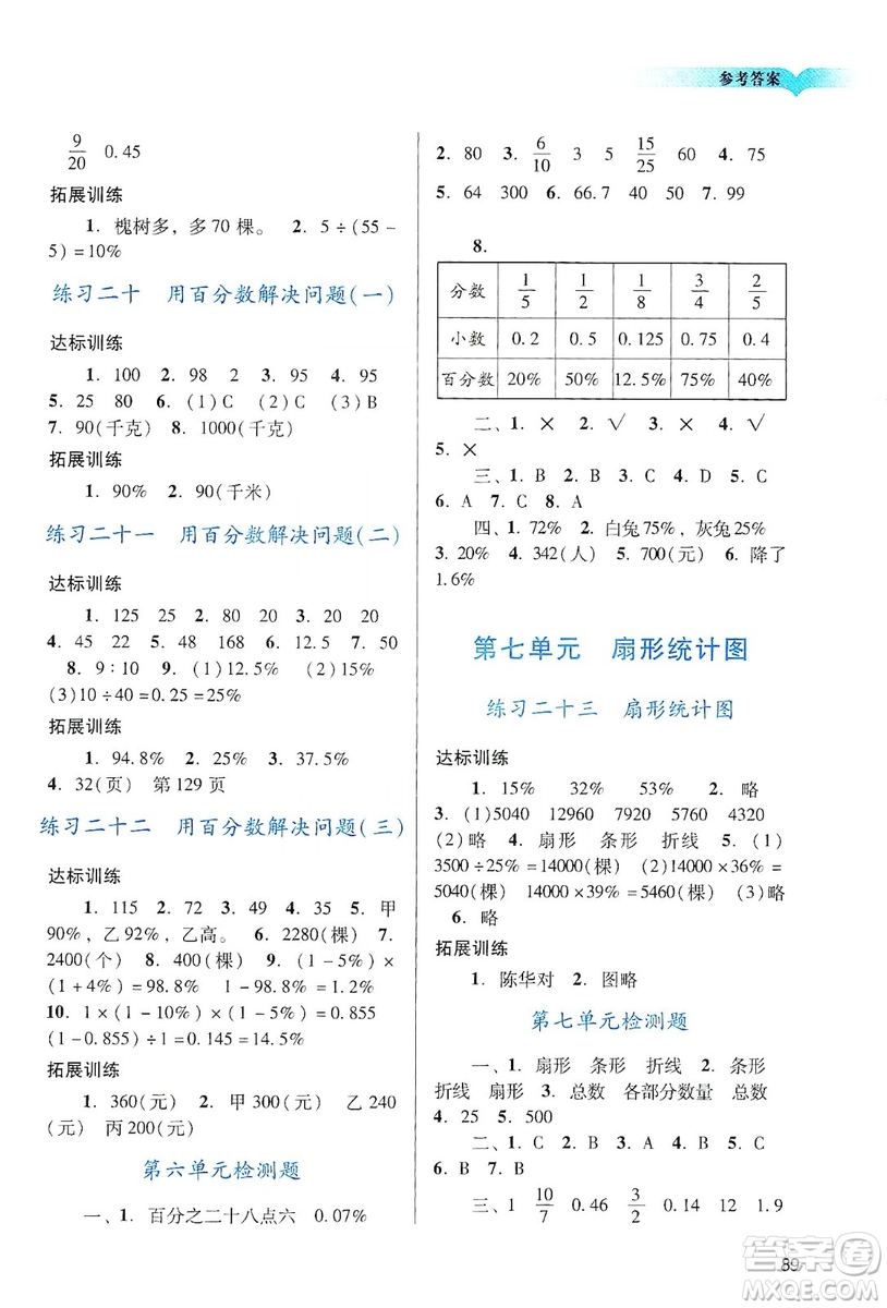 廣州出版社2019陽光學業(yè)評價六年級數(shù)學上冊人教版答案