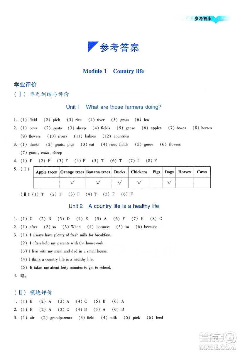 廣州出版社2019陽光學(xué)業(yè)評價(jià)六年級英語上冊教科版答案