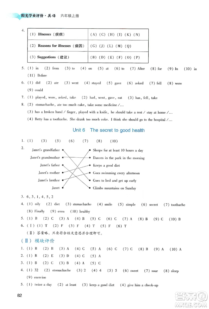 廣州出版社2019陽光學(xué)業(yè)評價(jià)六年級英語上冊教科版答案