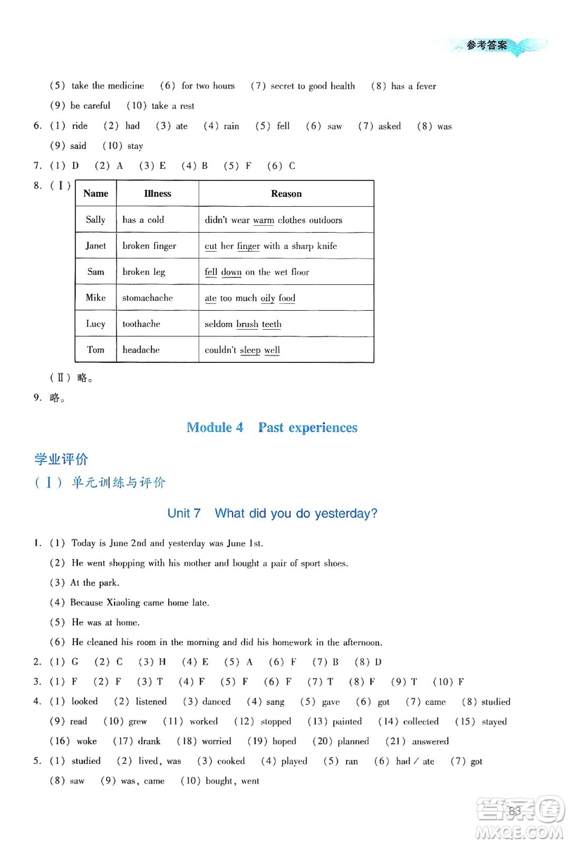 廣州出版社2019陽光學(xué)業(yè)評價(jià)六年級英語上冊教科版答案