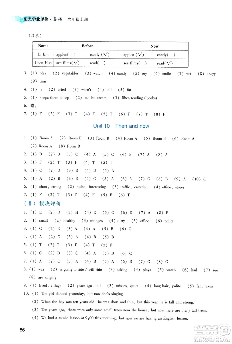 廣州出版社2019陽光學(xué)業(yè)評價(jià)六年級英語上冊教科版答案