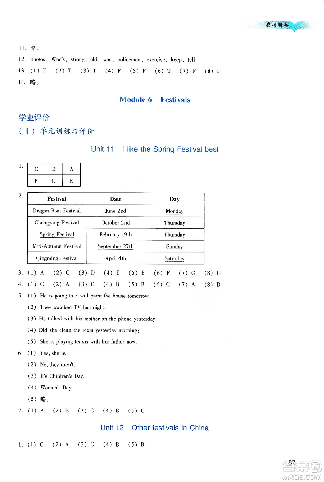 廣州出版社2019陽光學(xué)業(yè)評價(jià)六年級英語上冊教科版答案