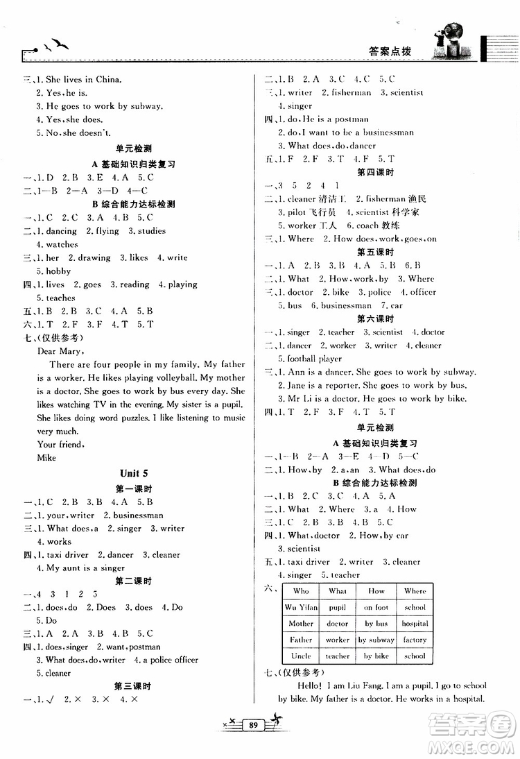 人民教育出版社2019年陽(yáng)光課堂金牌練習(xí)冊(cè)英語(yǔ)六年級(jí)上冊(cè)人教版參考答案