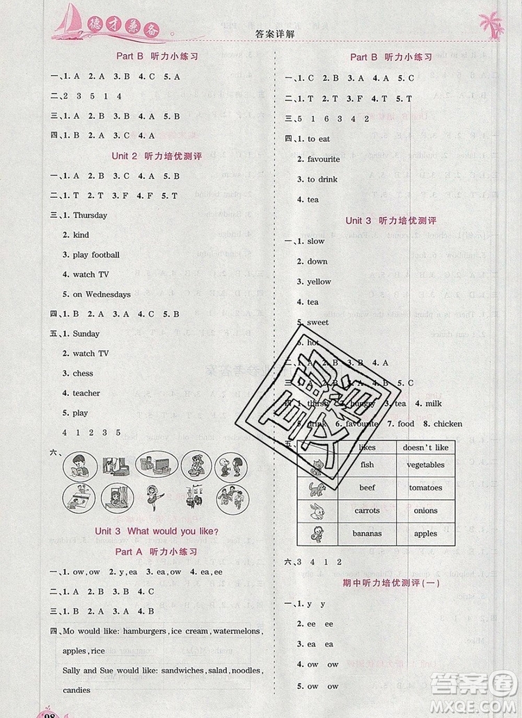 2019年秋新版王朝霞德才兼?zhèn)渥鳂I(yè)創(chuàng)新設(shè)計五年級英語上冊人教版答案