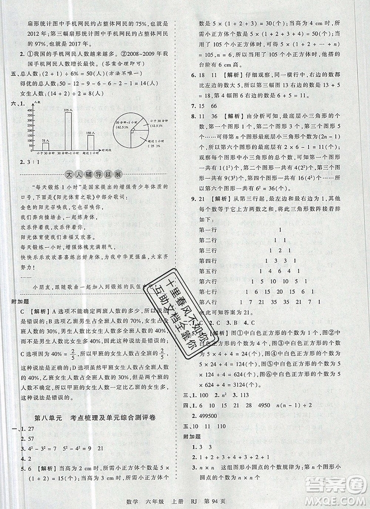 江西人民出版社2019年王朝霞考點(diǎn)梳理時(shí)習(xí)卷六年級(jí)數(shù)學(xué)上冊(cè)人教版答案